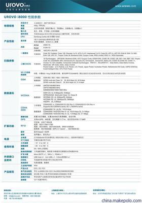 【供应优博讯i8000工业平板电脑】价格,厂家,图片,工控电脑产品,深圳优博讯科技股份-