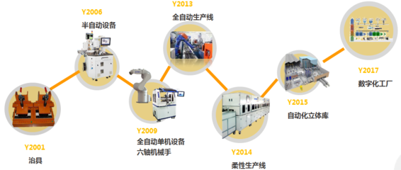 博众精工科技股份校园招聘-河南科技大学宣讲会