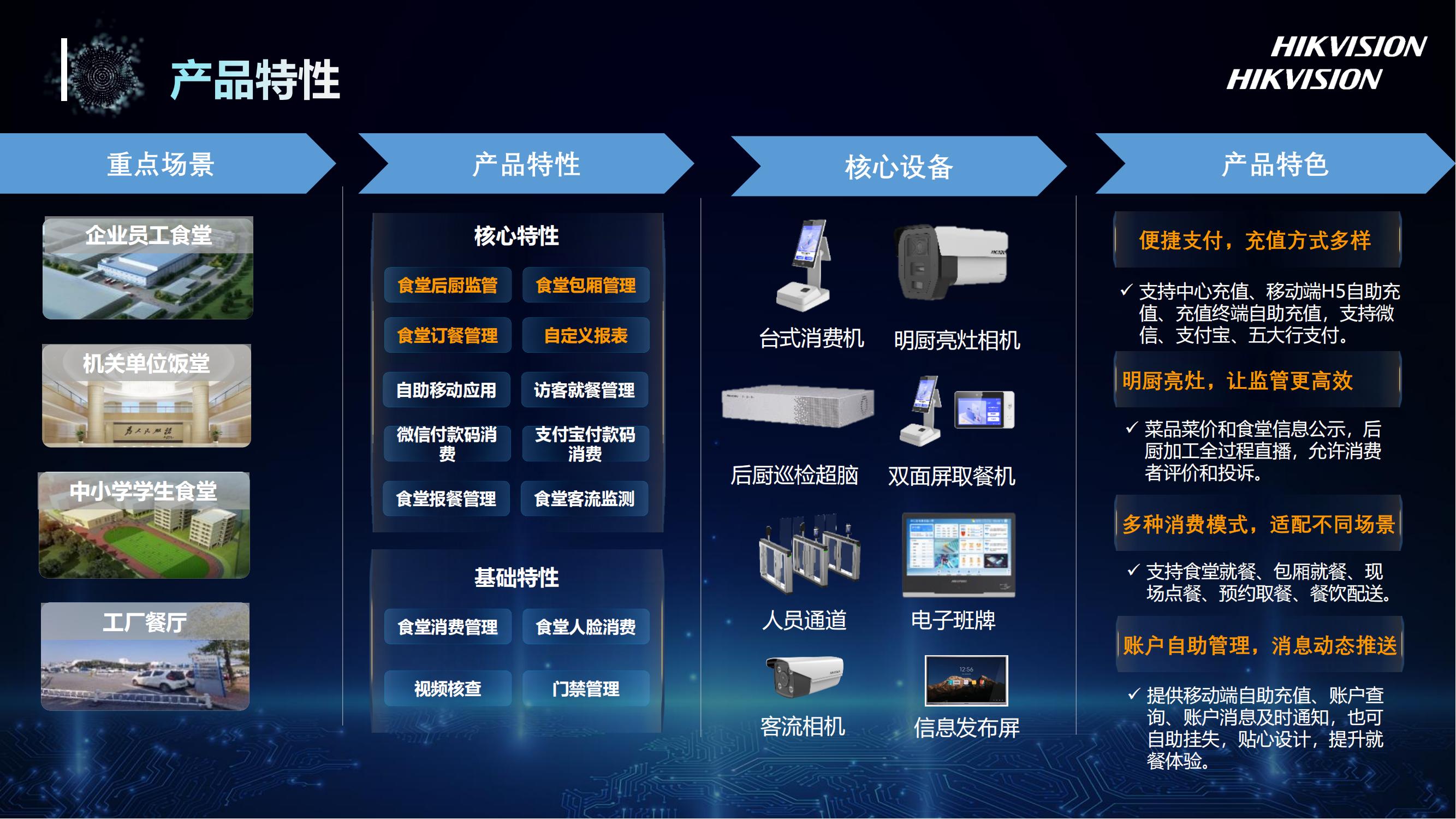 食堂消费管理平台产品介绍 - 广东威普智能科技股份