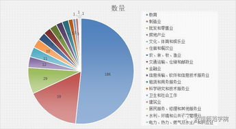 就业难 一场招聘会300多家单位携逾万岗位竞相 揽才