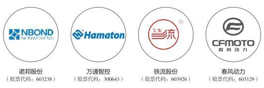 这一次就听你的!2017开发区“十大新闻事件”投票开始啦!(文末福利)