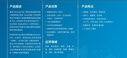 全新最新诺瓦泰产品GPS接收机 NOVATEL OEM628图片,全新最新诺瓦泰产品GPS接收机 NOVATEL OEM628图片大全,北京星网宇达科技股份导航业务部-