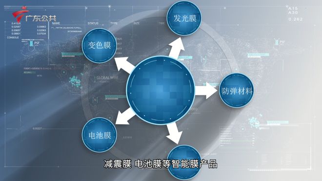 《广东新时空》发布广东电视台播出--深圳永德利科技股份