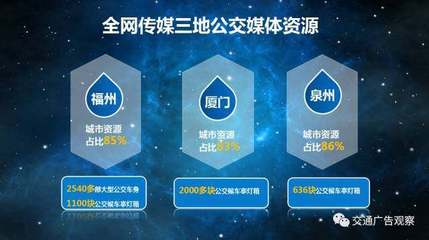 全网传媒科技公交媒体创新互动营销