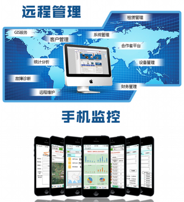 中网市场发布:湖南中电天恒信息科技股份主营: C-BOX云盒、高空作业、中电金手指遥控系统等产品