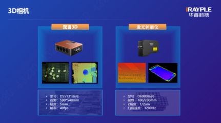 “视见不凡 睿智未来”华睿科技机器视觉新品发布会圆满举办!