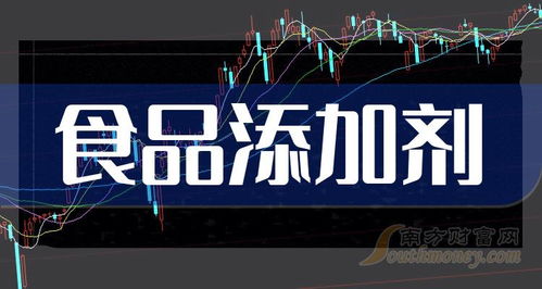 2月5日收盘消息 食品添加剂概念报跌,金丹科技 醋化股份跌超10