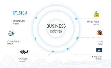 智度股份